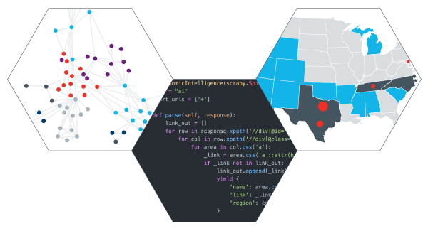 Using AI to Speed up Site Selection for Reshoring