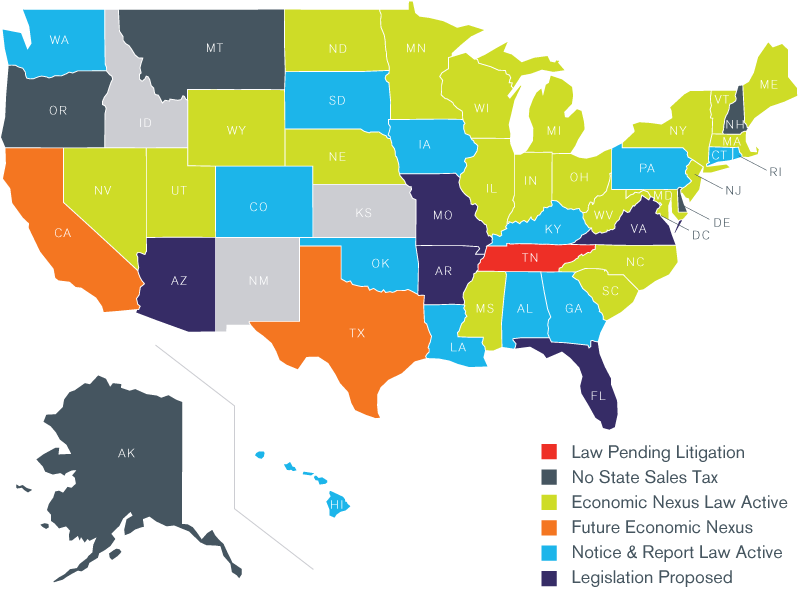 The Current State(s) of Wayfair Tracking the New Nexus Laws Across the