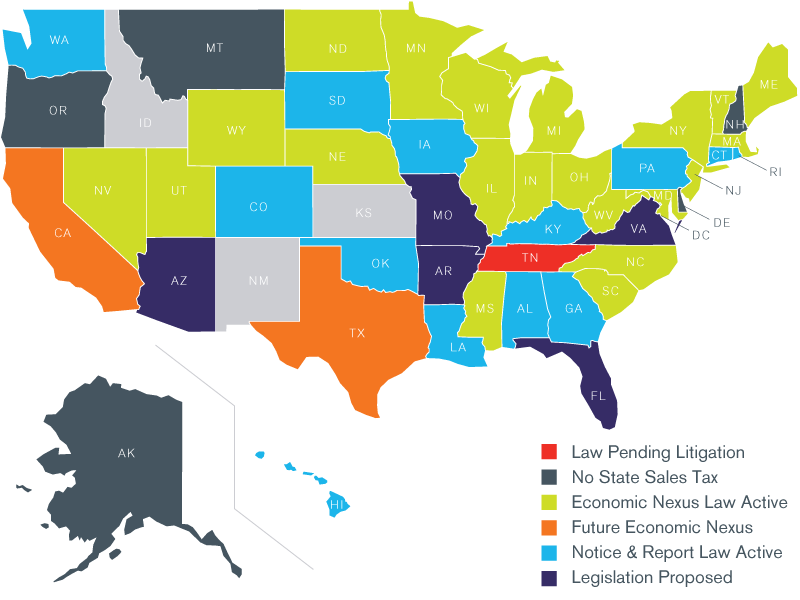 Wayfair Economic Nexus Rule Map