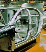 Automotive Industry Insights Winter 2019