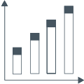 Graph Cost of Capital