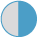 Cyber Security Retainer