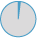 Cyber Security Retainer