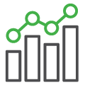 Services Benchmarking
