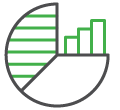 Timely and interactive insights