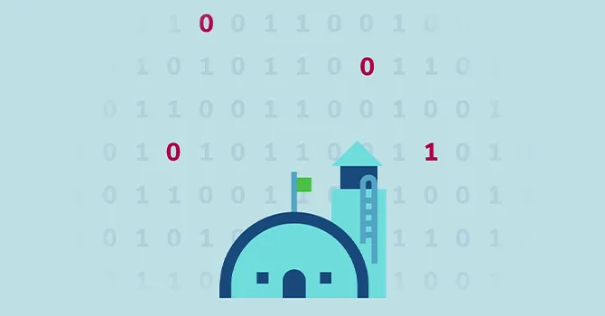 Investigating and Protecting against C-Suite level Fraud