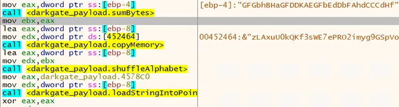 Summing the hardware ID bytes just before shuffling the alphabet