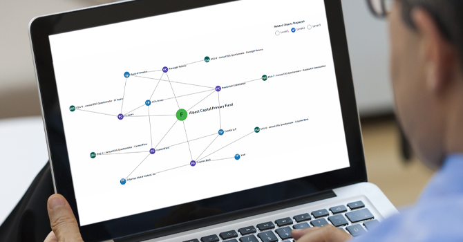 ESG Due Diligence Software ESG Due Diligence Software