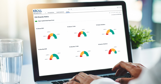 ESG Due Diligence Software ESG Due Diligence Software