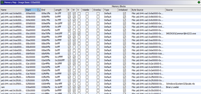 ModPipe POS Malware: New Hooking Targets Extract Card Data
