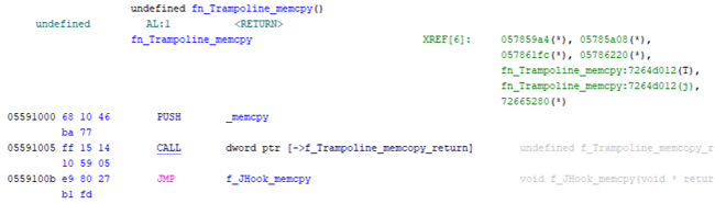 ModPipe POS Malware: New Hooking Targets Extract Card Data