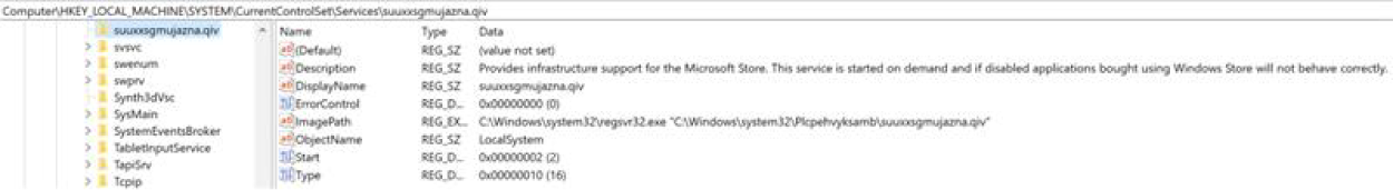 Emotet Analysis New LNK in the Infection Chain