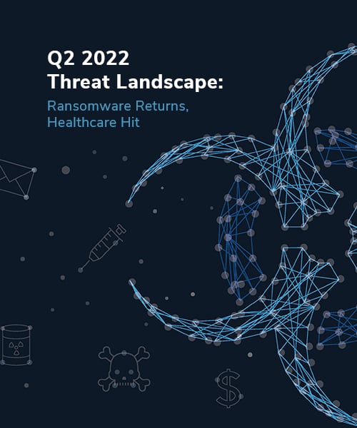 Q2 2022 Threat Landscape Report: Ransomware Returns, Health Care Hit