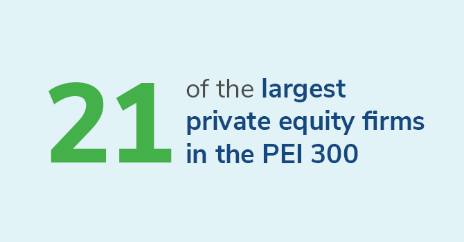 Kroll Private Equity Risk Detection Kroll Private Equity Risk Detection