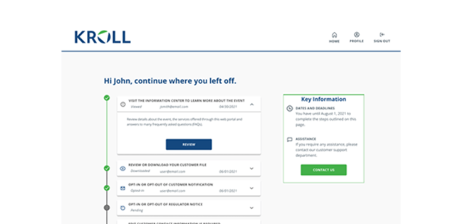 Kroll Third-Party Notification Platform Digital Simplicity