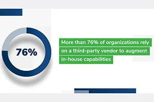 The Role of Managed Detection and Response