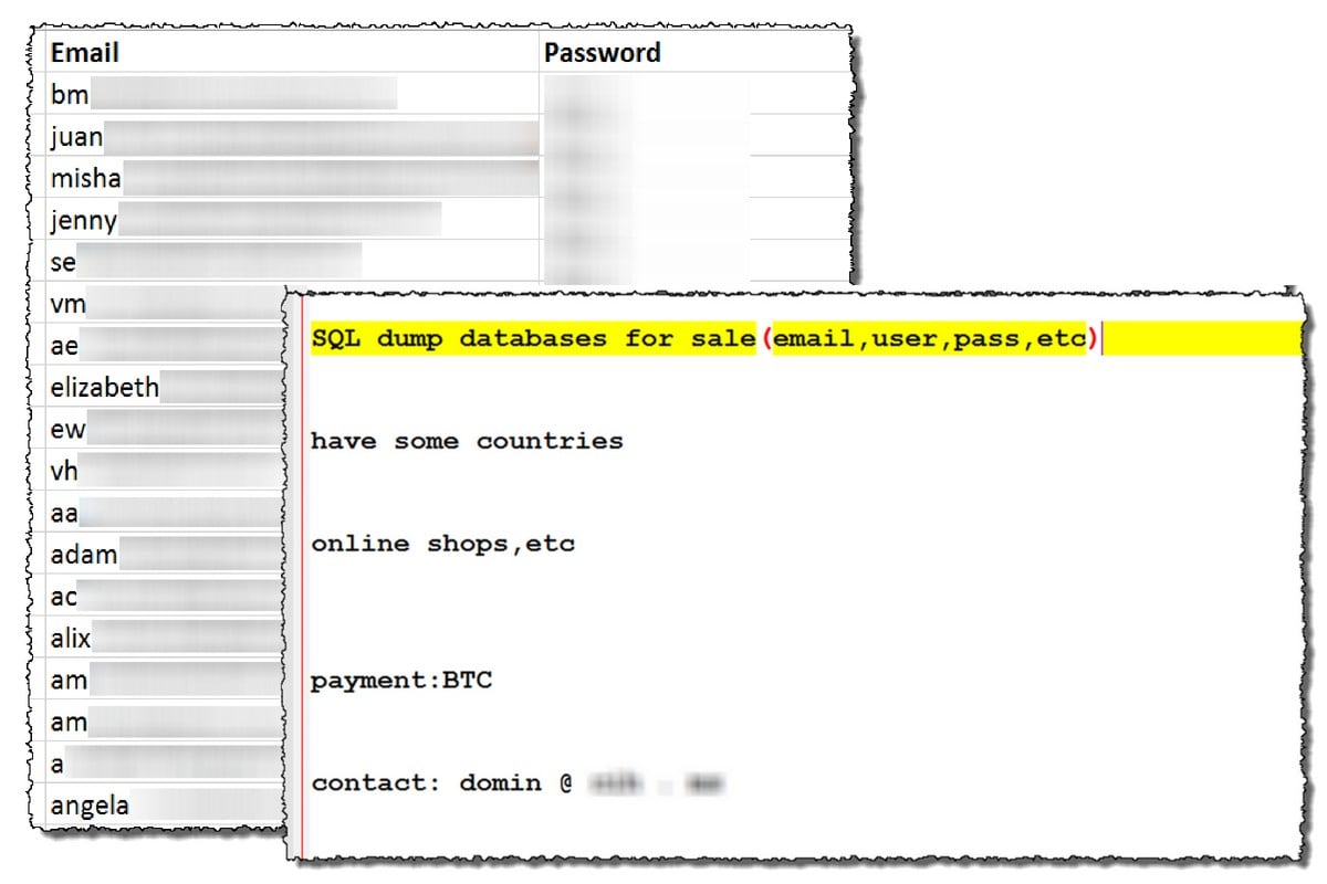 sample list of business email credentials and post on dark web forum selling access to larger database