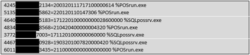 PCI Data Security Ordeals: Inadvertent Storage Attacks