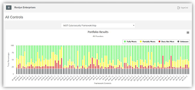 CyberClarity360 Platform Updates – Q4