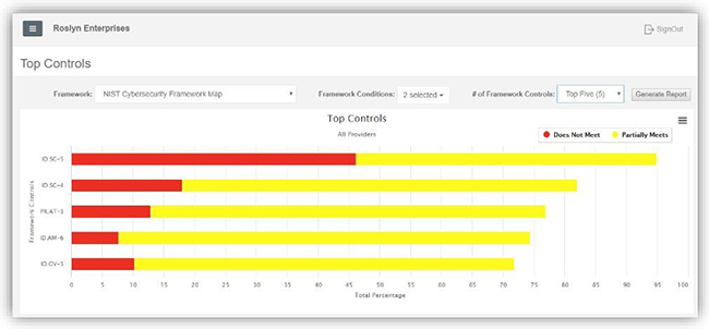 CyberClarity 360 Platform Updates – Q4