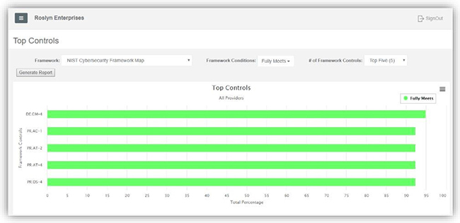 CyberClarity 360 Platform Updates – Q4