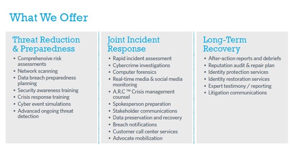 October Is National Cyber Security Awareness Month