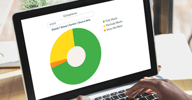 Multi-Faceted Compliance Mapping Analysis Multi-Faceted Compliance Mapping Analysis