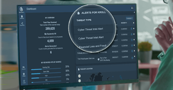 CyberDetectER SurfaceWeb CyberDetectER SurfaceWeb