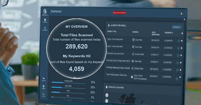 CyberDetectER BINWatch CyberDetectER BINWatch