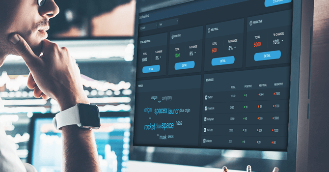 Actionable Alerts at a Glance Actionable Alerts at a Glance