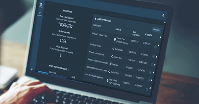 Extensive Digital Risk Protection Extensive Digital Risk Protection