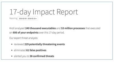 Endpoint Detection Response