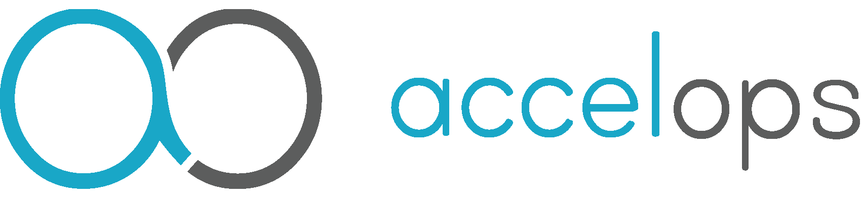 Accelops Accelops