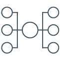 Centralized Repository